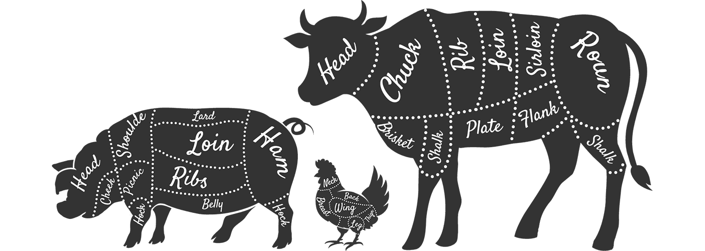 Inland Empire International Meat - Redlands Ranch Market